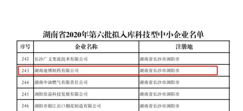 雙喜臨門！安邦制藥與迪博制藥雙雙入選2020年湖南省科技型中小企業名單