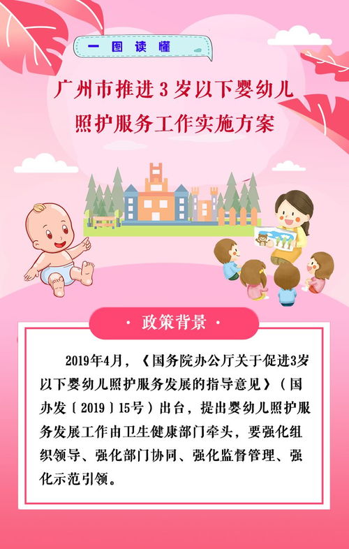 一圖讀懂《廣州市推進3歲以下嬰幼兒照護服務(wù)工作實施方案》